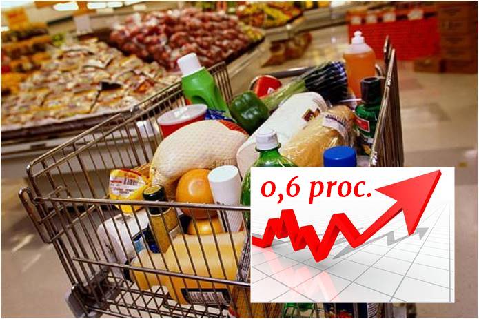 Pigiausių maisto produktų vidutinis krepšelis sausį brango 0,6 proc.